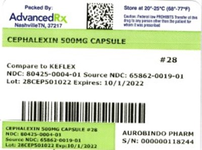 Label 2 (Label 1)